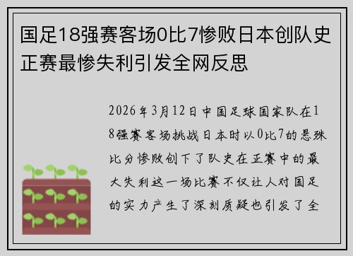 国足18强赛客场0比7惨败日本创队史正赛最惨失利引发全网反思